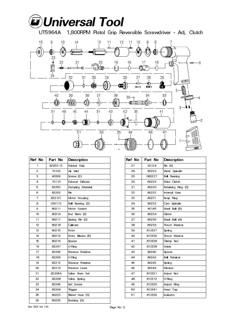 Ut5964a | Universal Air Tools UT5964A User Manual | Page 3 / 4