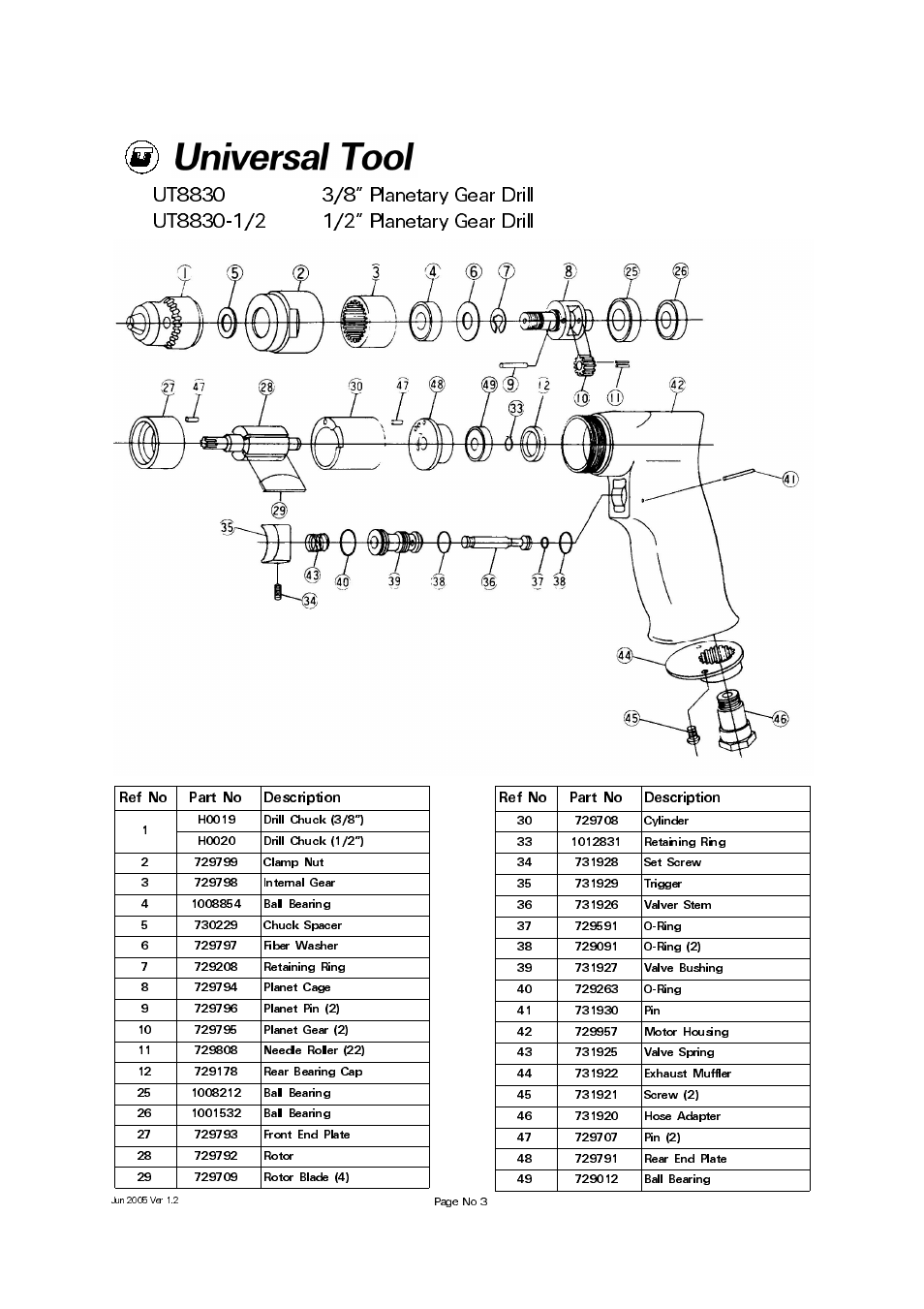 Universal Air Tools UT8830-1/2 (1/2 Cap) User Manual | Page 3 / 4