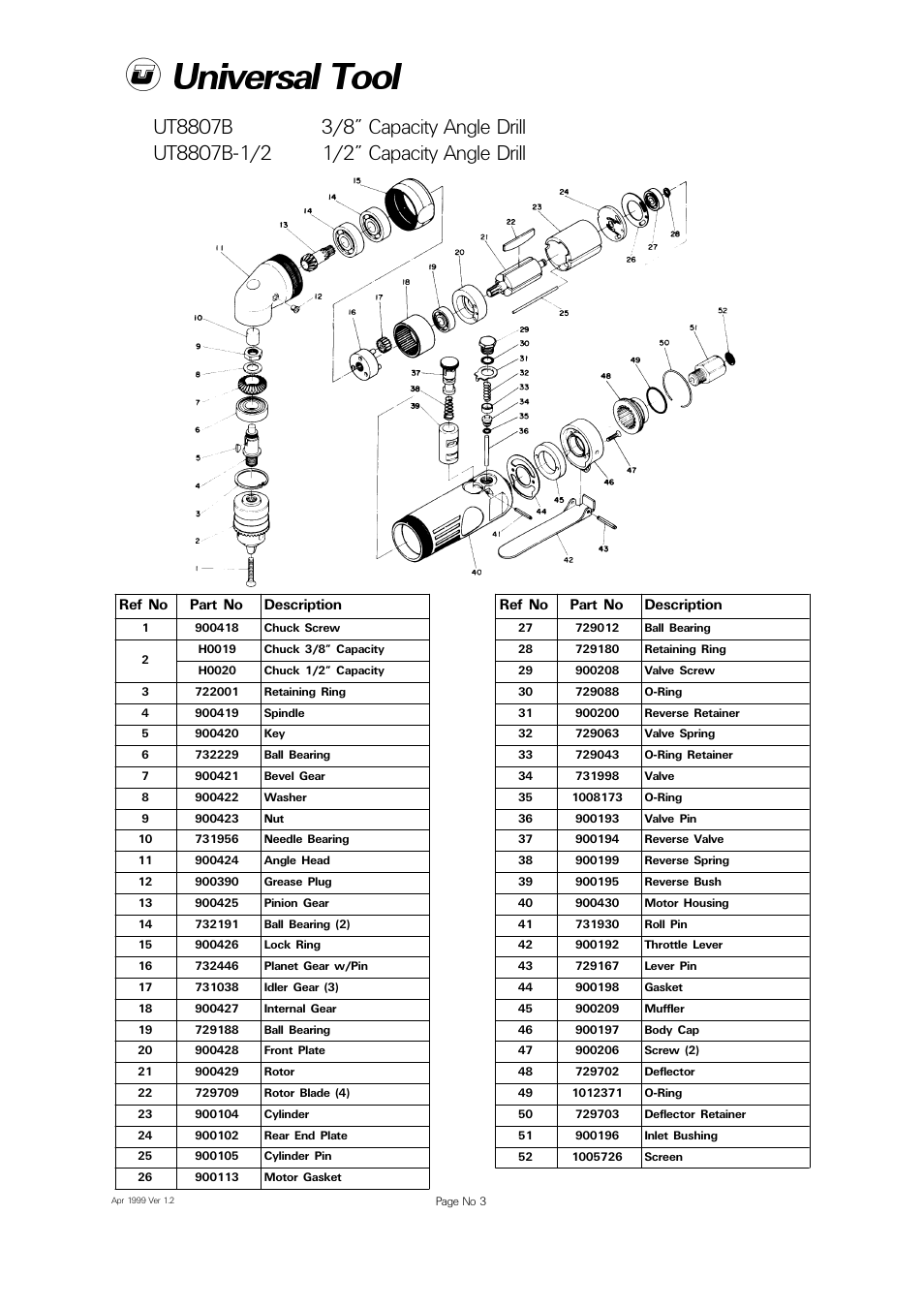 Universal Air Tools UT8807B-1/2 User Manual | Page 3 / 4