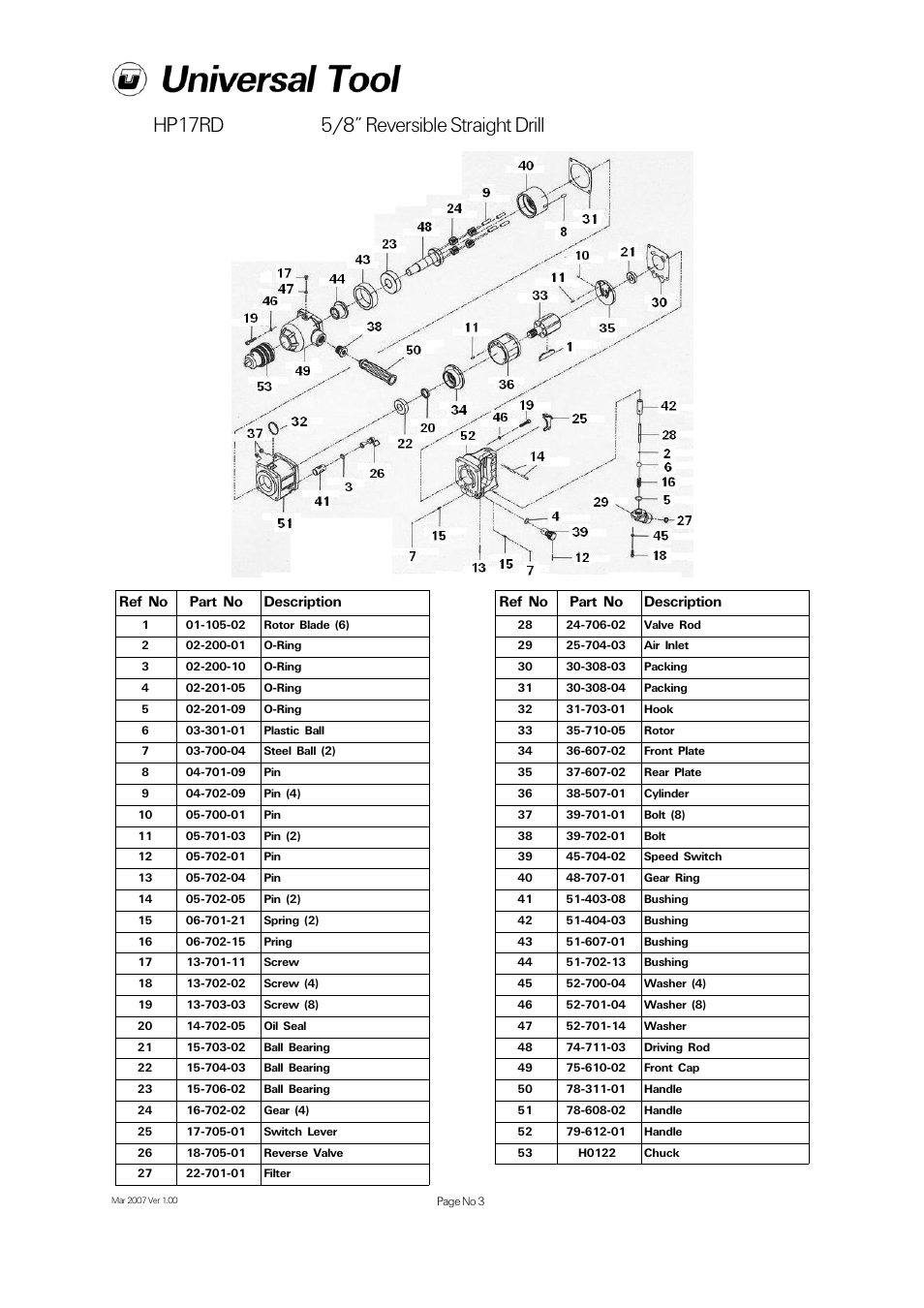 Hp17rd 5/8” reversible straight drill, Ref no part no description | Universal Air Tools HP17RD User Manual | Page 3 / 4