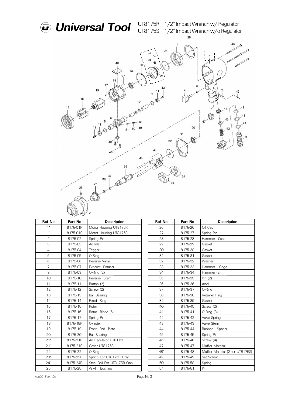 Universal Air Tools UT8175S User Manual | Page 3 / 4