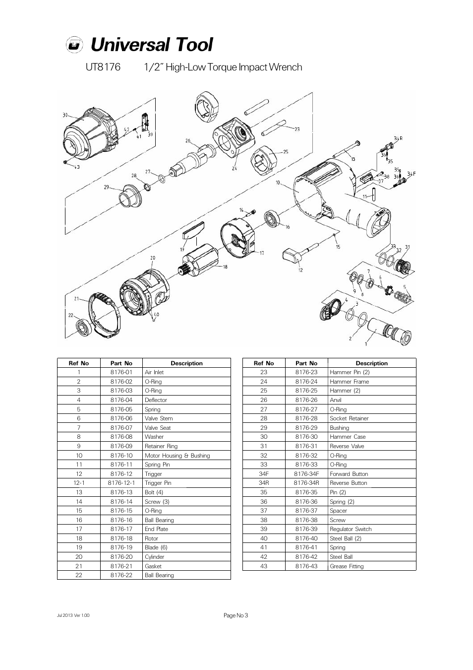 Universal Air Tools UT8176 User Manual | Page 3 / 4