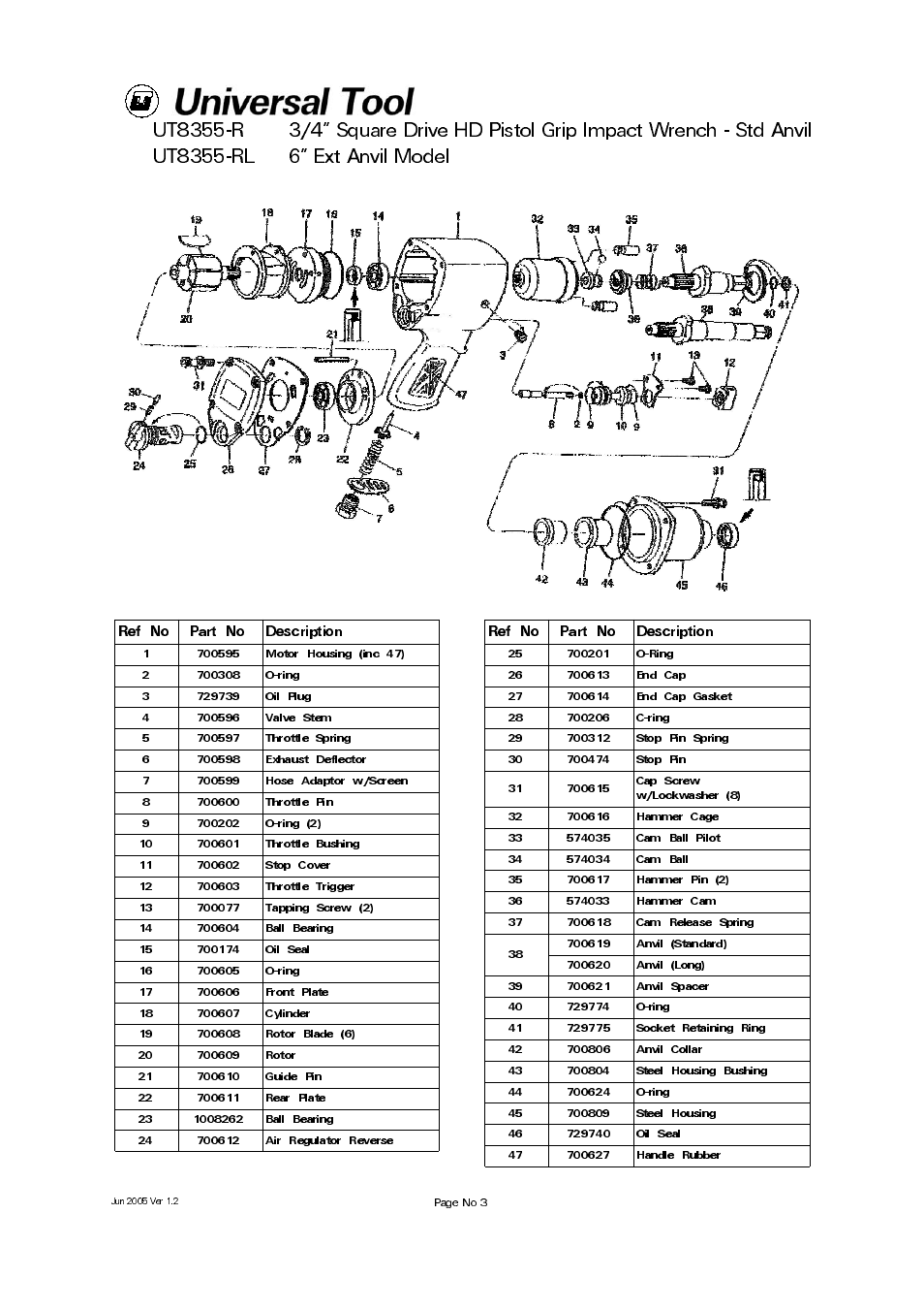 Universal Air Tools UT8355-RL User Manual | Page 3 / 4