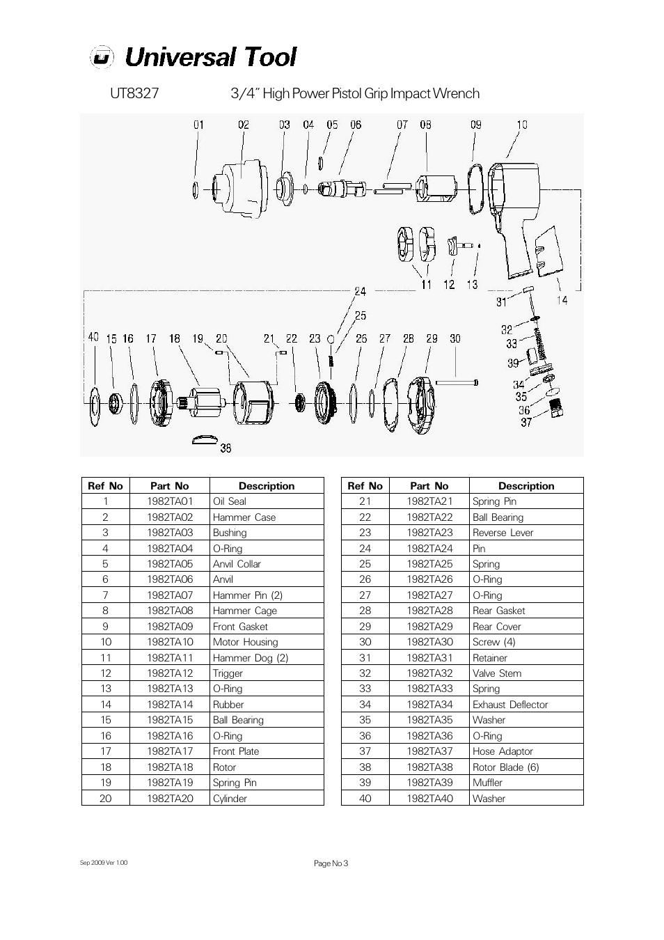 Universal Air Tools UT8327 User Manual | Page 3 / 4