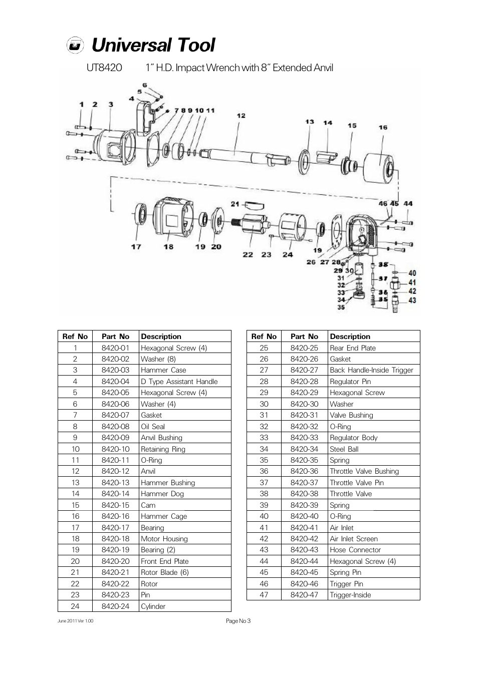 Universal Air Tools UT8420 User Manual | Page 3 / 4