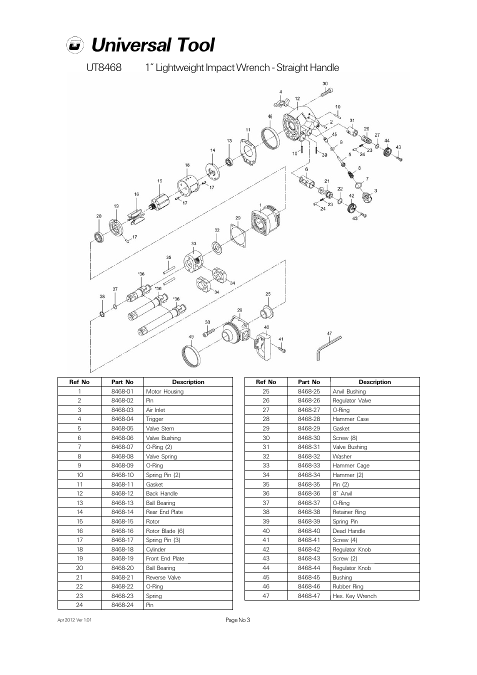 Universal Air Tools UT8468 User Manual | Page 3 / 4