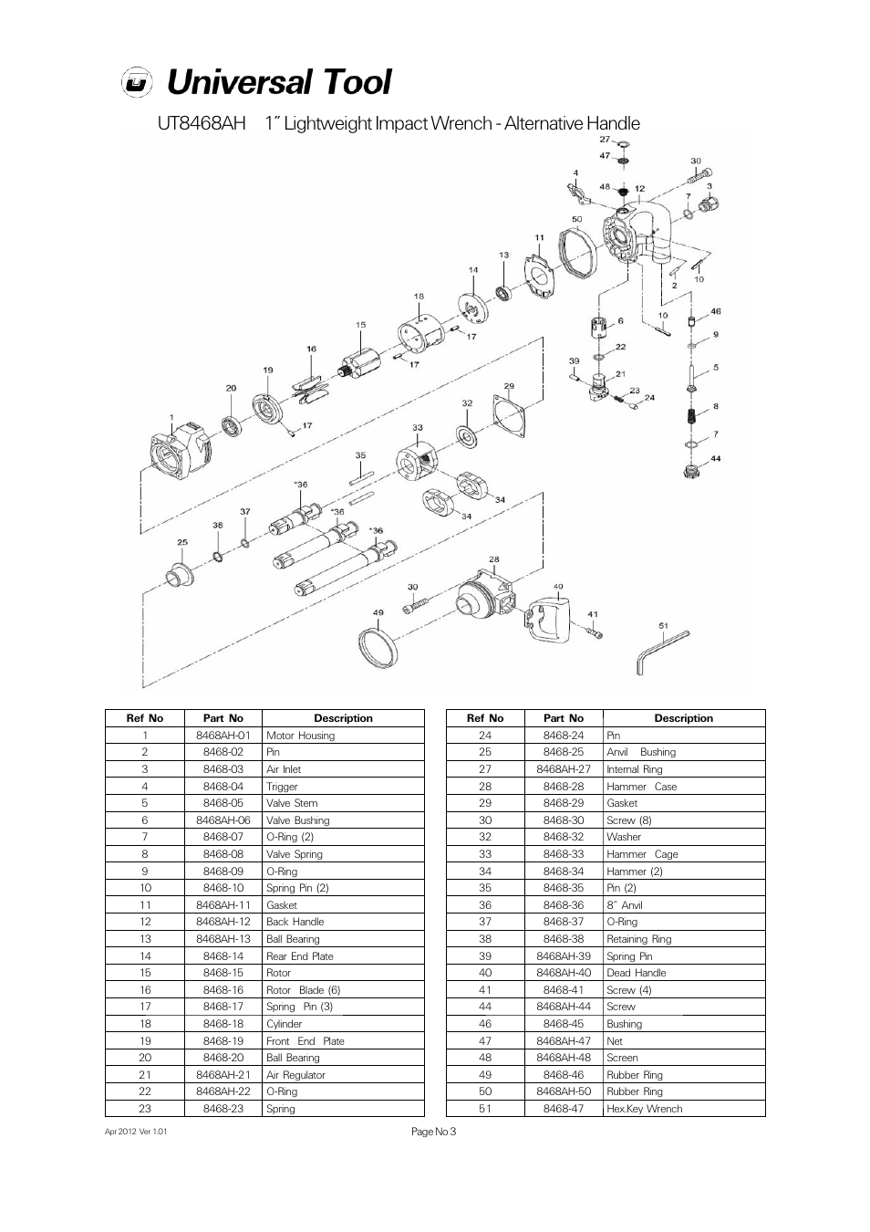 Universal Air Tools UT8468AH User Manual | Page 3 / 4