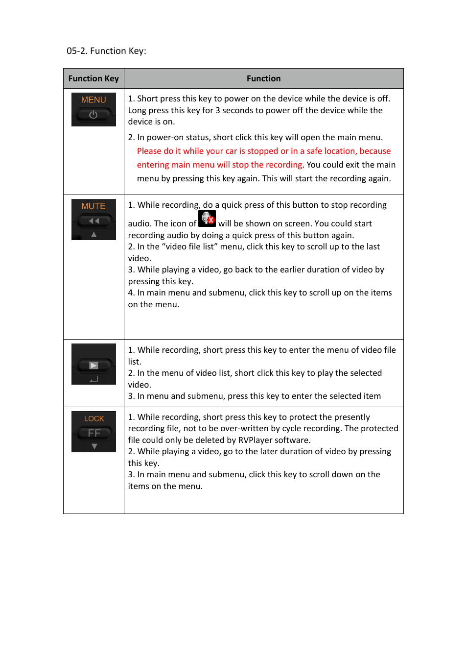 USGlobalsat RV-1000S HD User Guide User Manual | Page 11 / 16