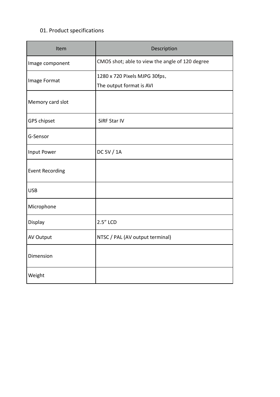 USGlobalsat RV-1000S HD User Guide User Manual | Page 5 / 16