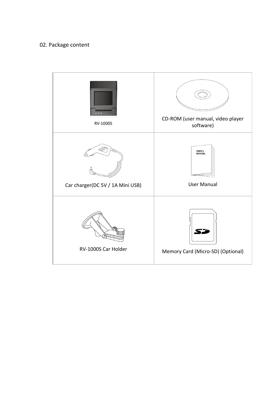 USGlobalsat RV-1000S HD User Guide User Manual | Page 6 / 16