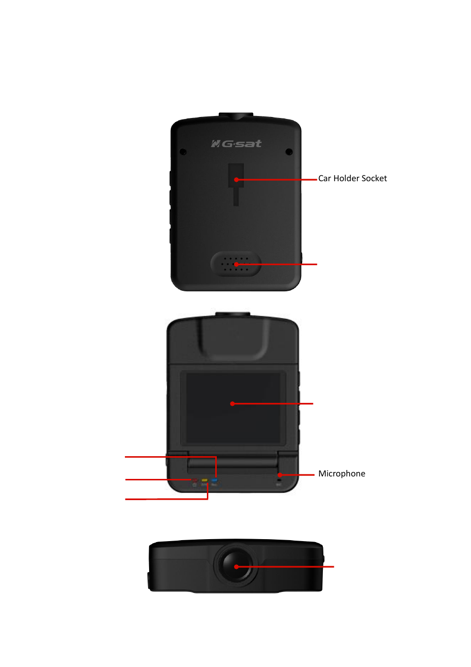 USGlobalsat RV-1000S HD User Guide User Manual | Page 8 / 16