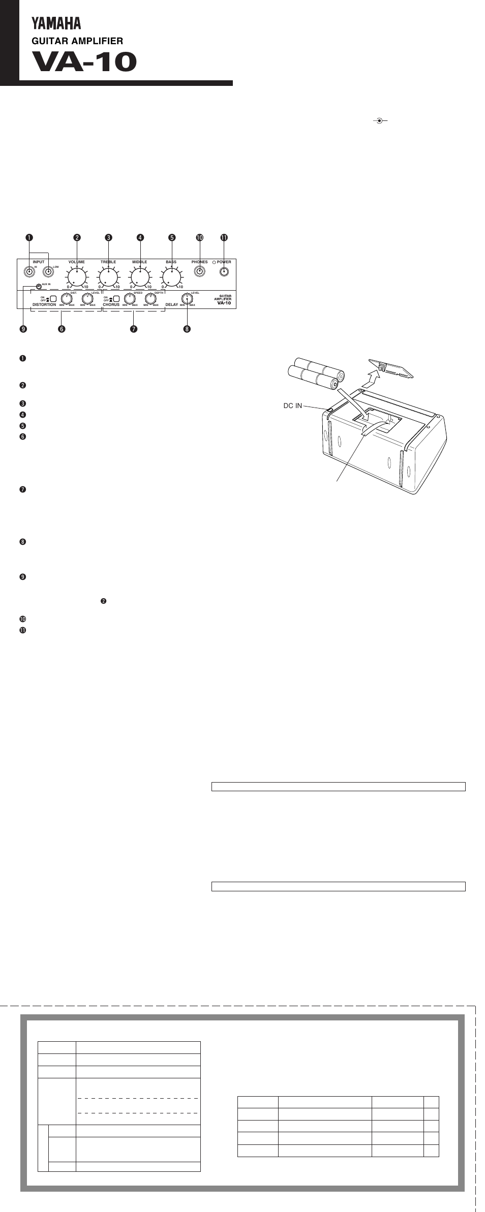 Yamaha VA-10 User Manual | 4 pages