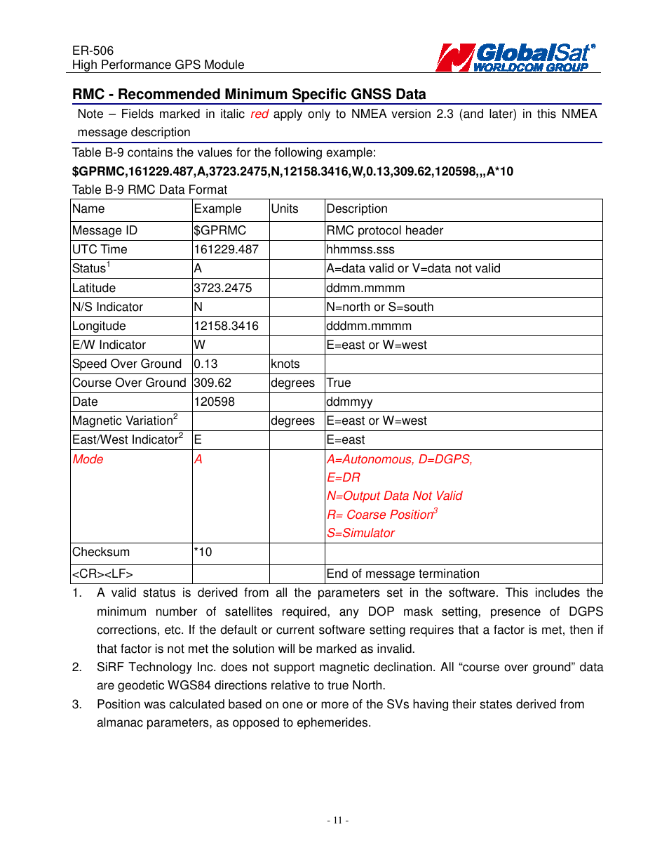 USGlobalsat ER-506 User Manual | Page 10 / 19