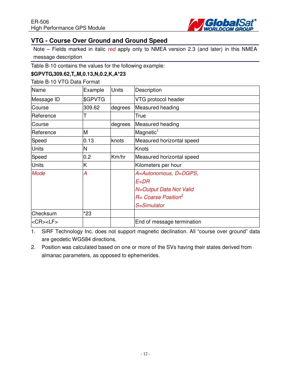 USGlobalsat ER-506 User Manual | Page 11 / 19