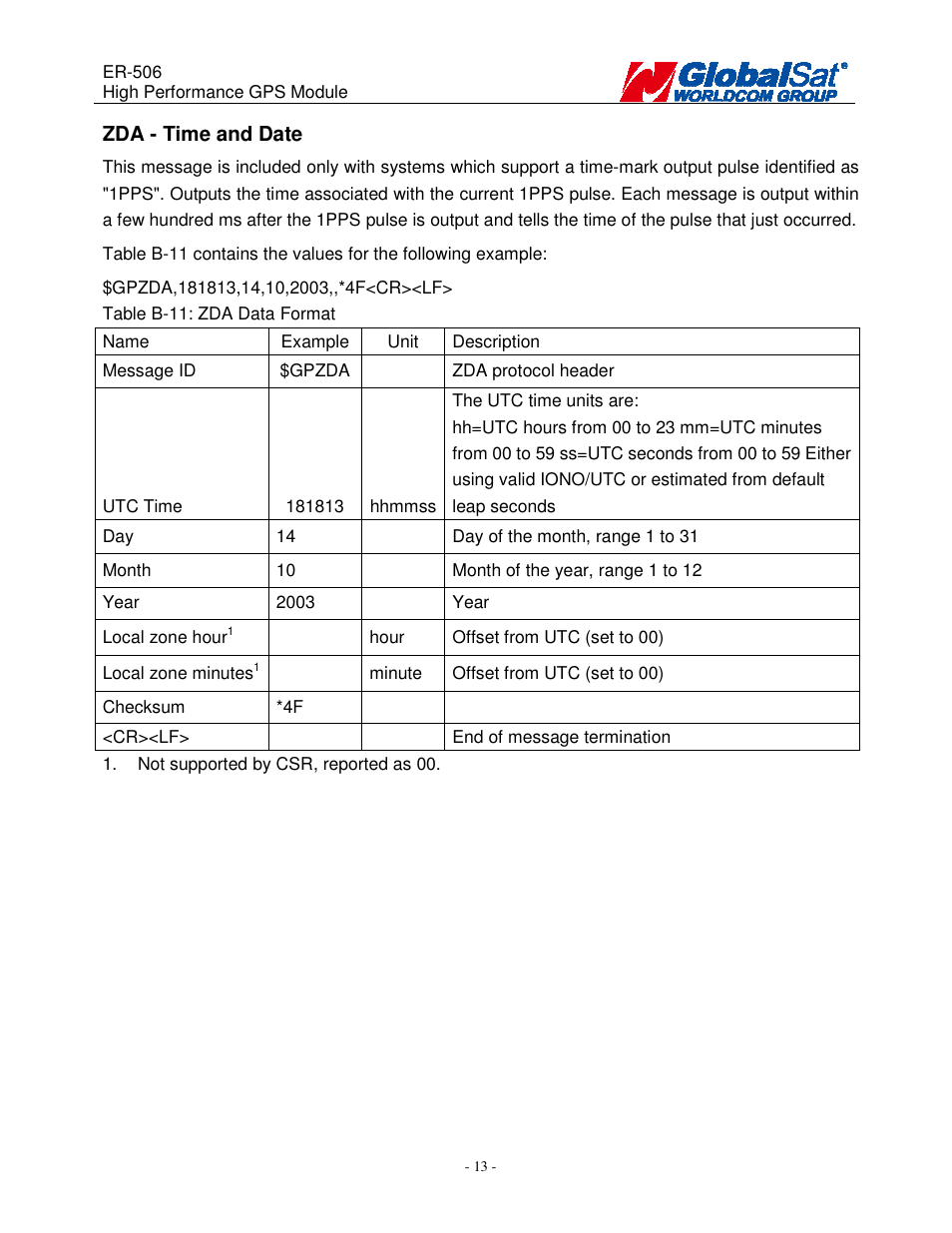 USGlobalsat ER-506 User Manual | Page 12 / 19