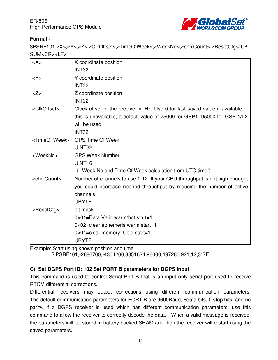 USGlobalsat ER-506 User Manual | Page 14 / 19