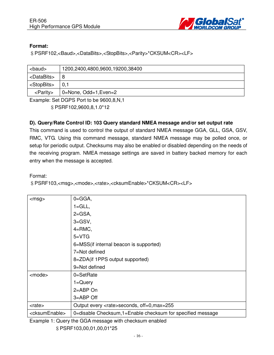 USGlobalsat ER-506 User Manual | Page 15 / 19