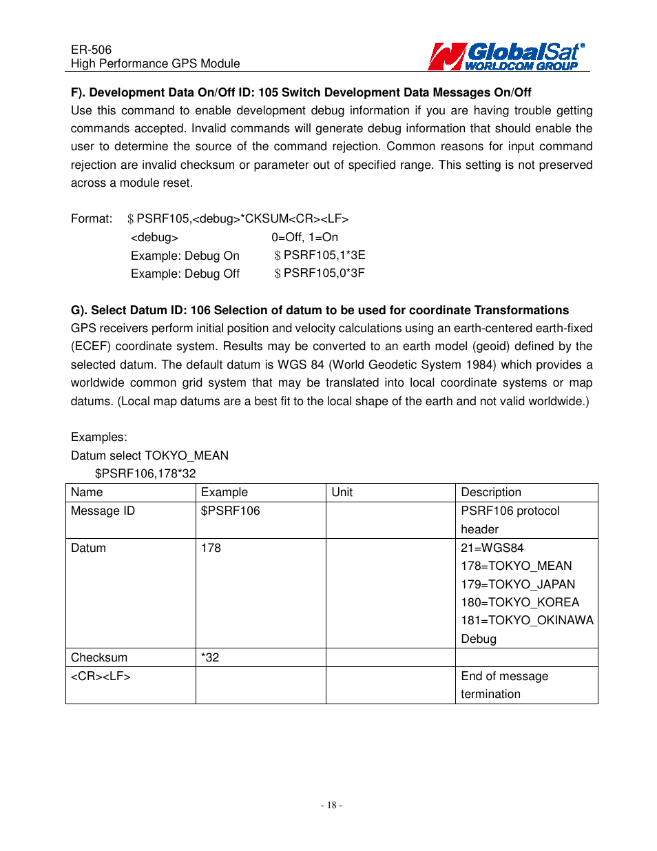 USGlobalsat ER-506 User Manual | Page 17 / 19