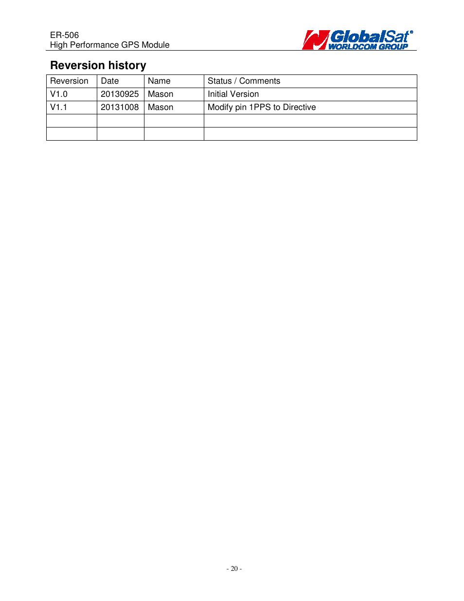 Reversion history | USGlobalsat ER-506 User Manual | Page 19 / 19