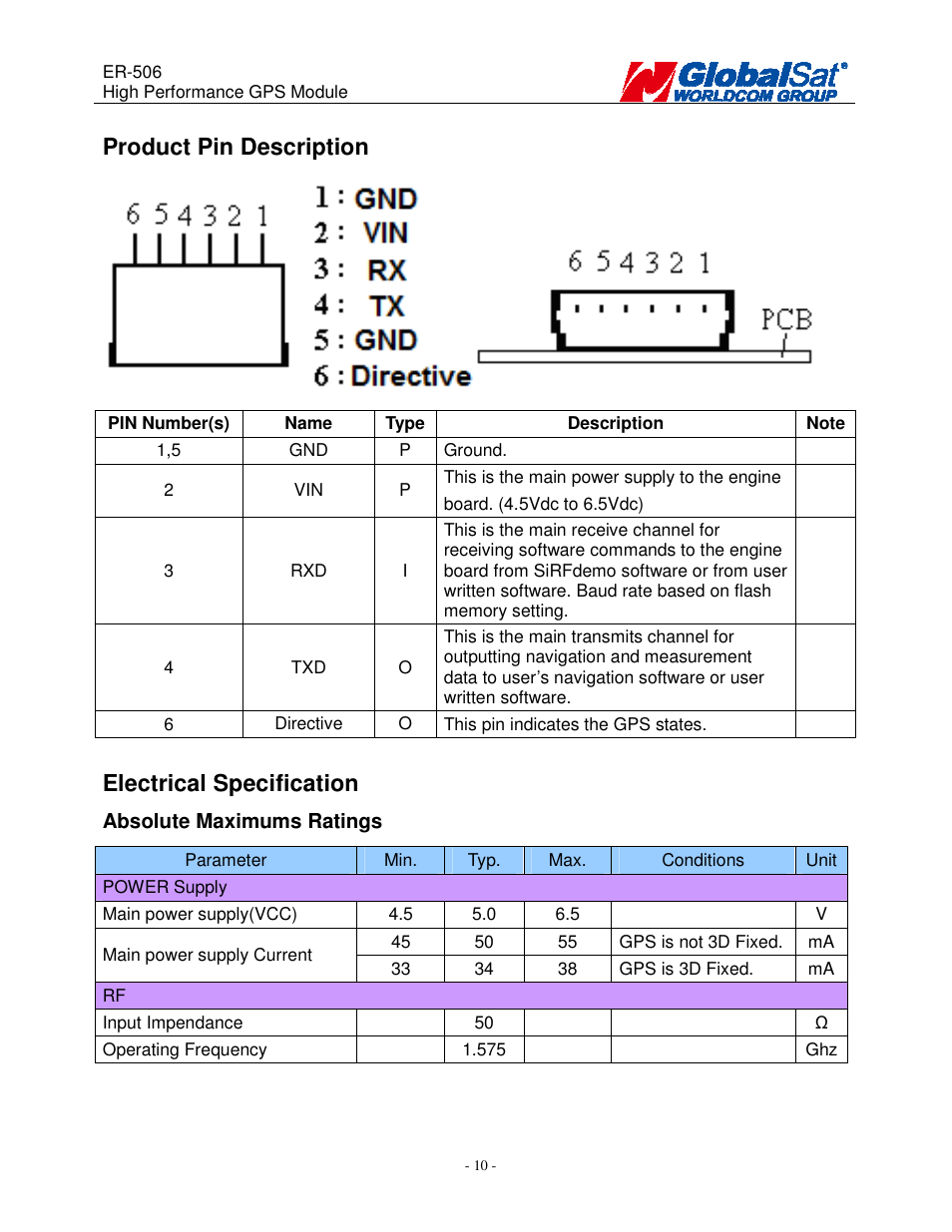 Product pin description, Electrical specification | USGlobalsat ER-506 User Manual | Page 3 / 19