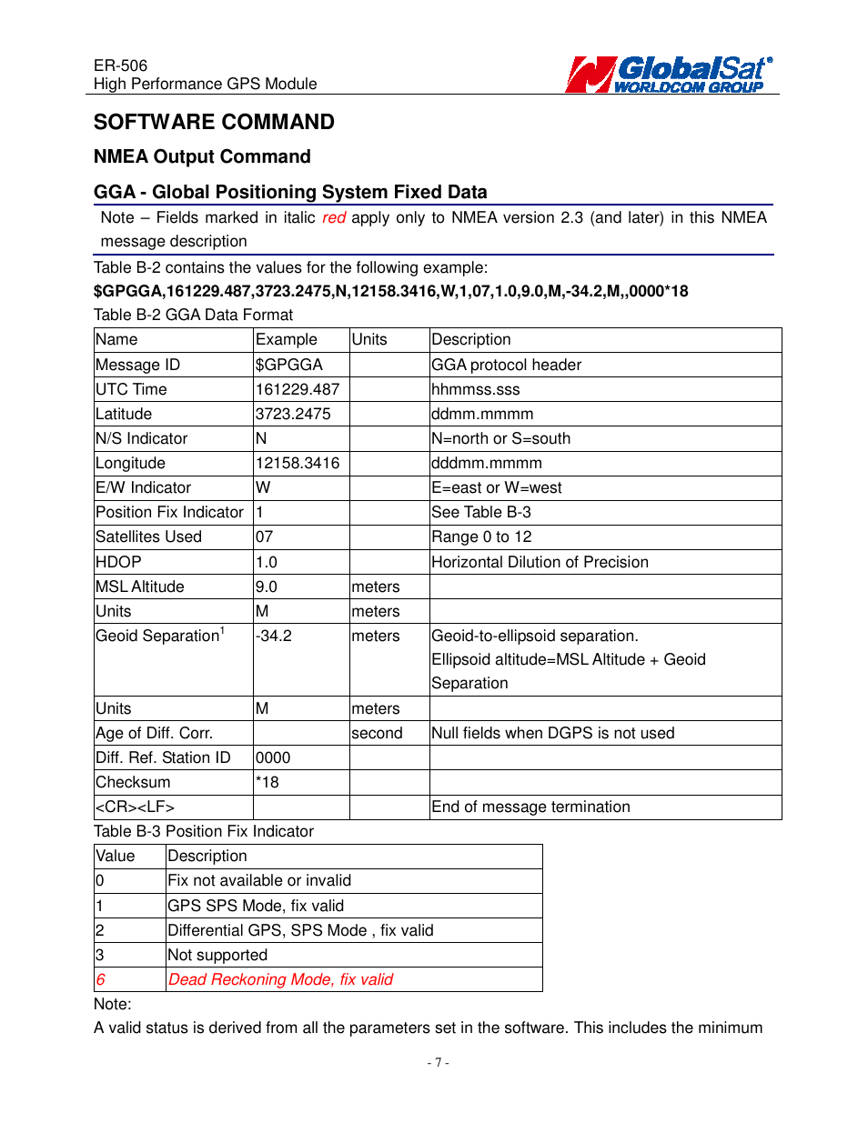 Software command | USGlobalsat ER-506 User Manual | Page 6 / 19