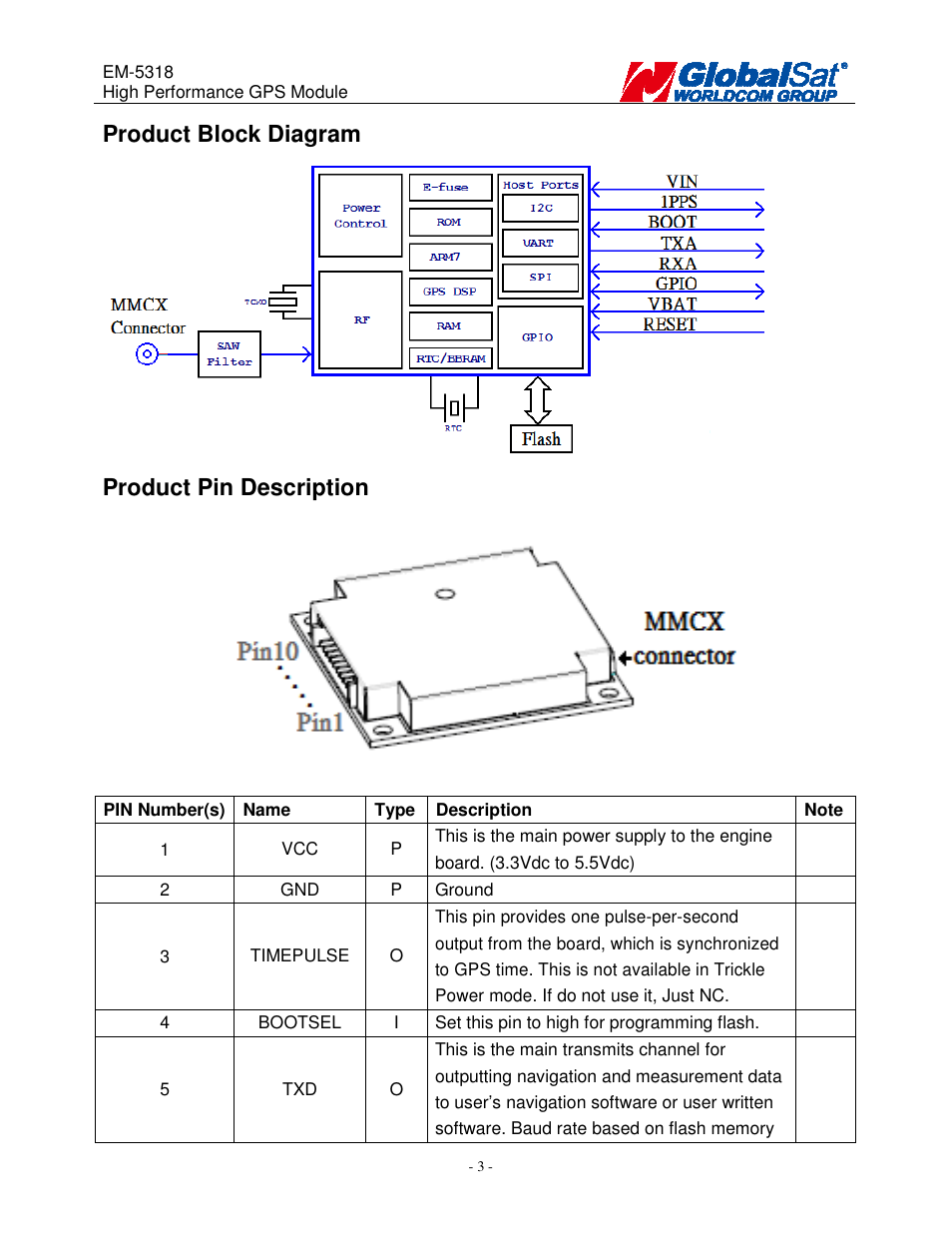 Product block diagram, Product pin description | USGlobalsat EM-5318 User Manual | Page 3 / 9