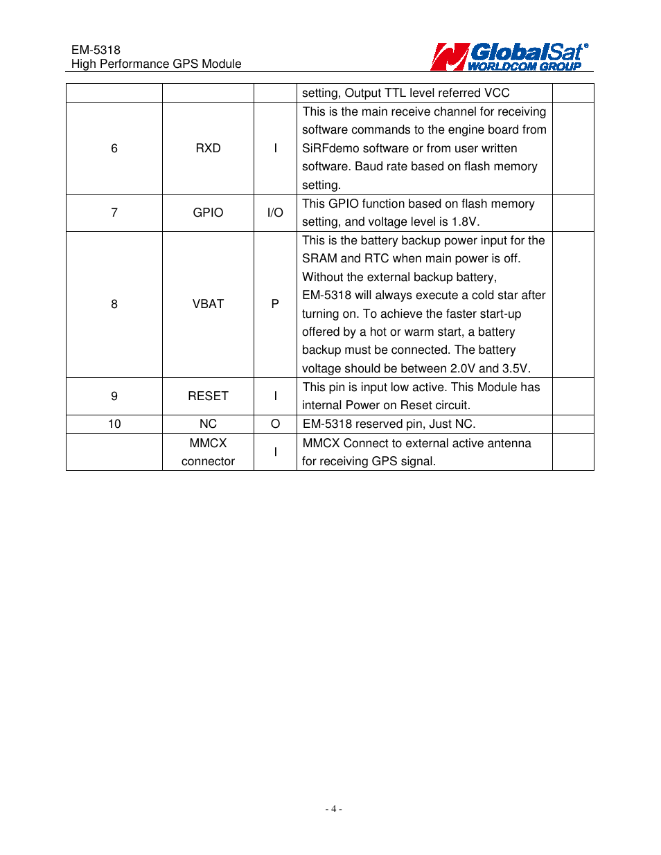 USGlobalsat EM-5318 User Manual | Page 4 / 9