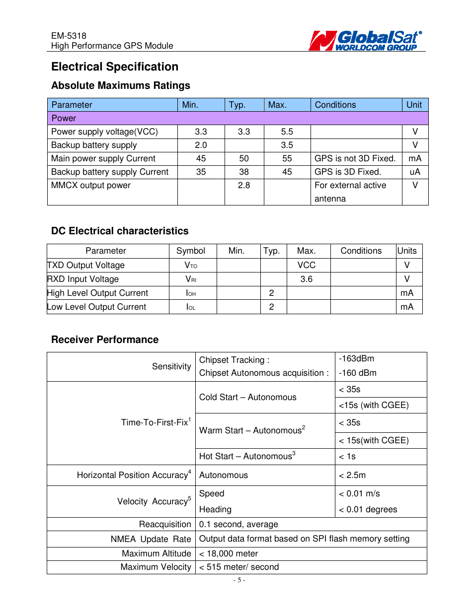 Electrical specification | USGlobalsat EM-5318 User Manual | Page 5 / 9