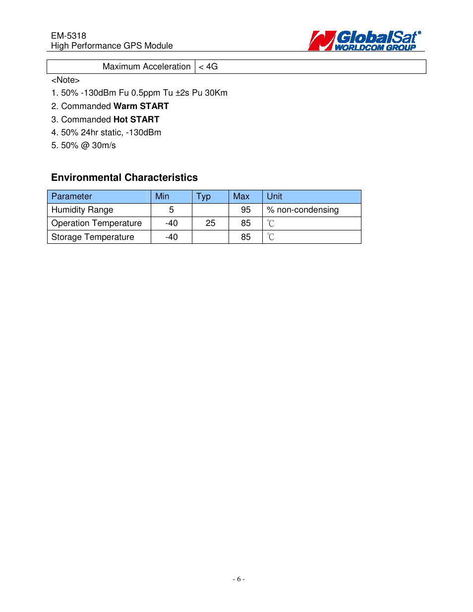 USGlobalsat EM-5318 User Manual | Page 6 / 9