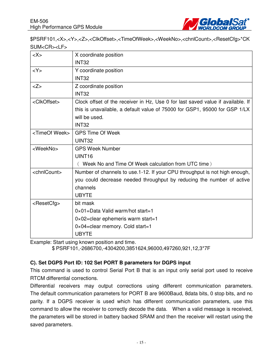 USGlobalsat EM-506 User Manual | Page 15 / 20