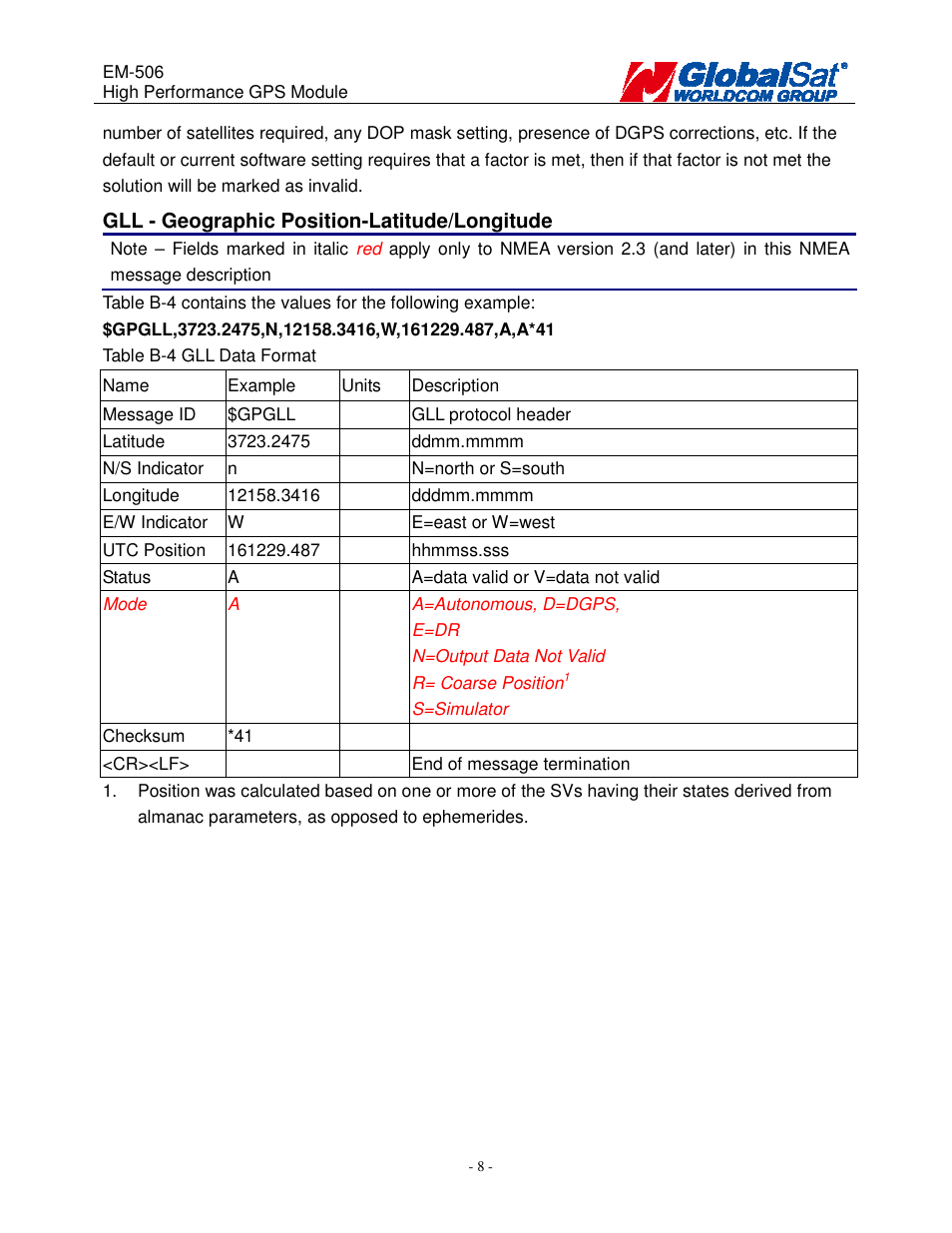 USGlobalsat EM-506 User Manual | Page 8 / 20