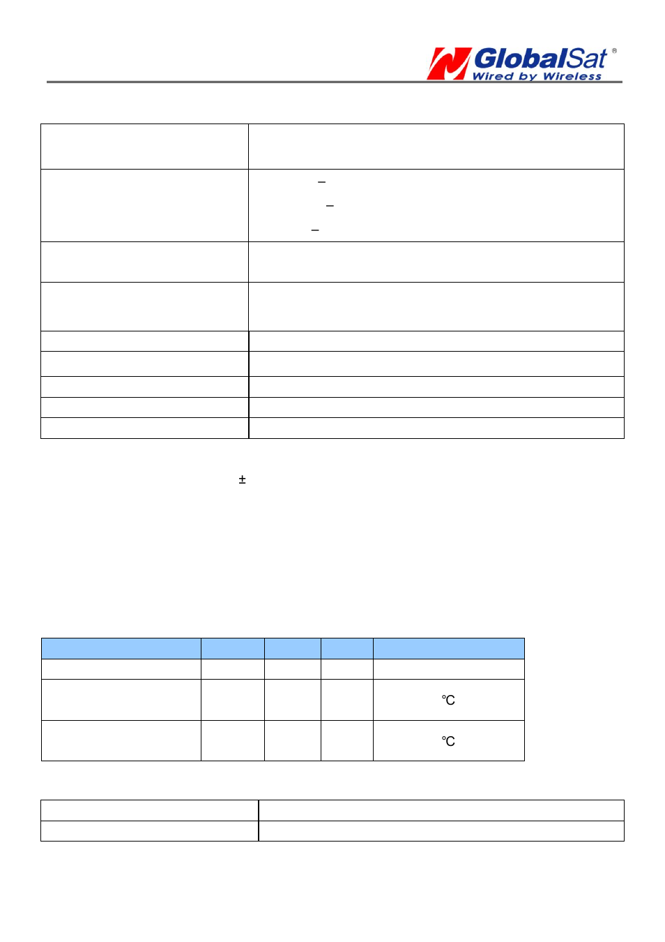 USGlobalsat EB-5531 User Manual | Page 5 / 5