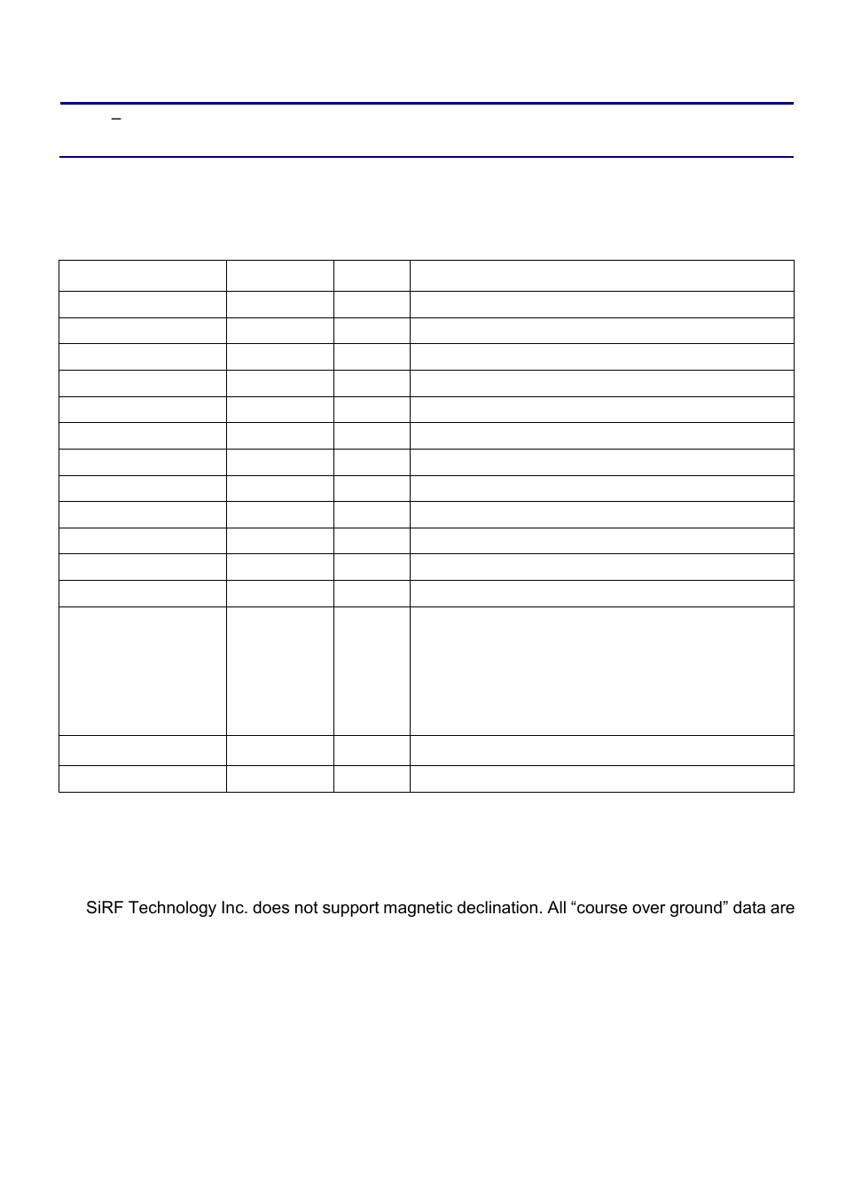 USGlobalsat EB-5635RE User Manual | Page 14 / 24