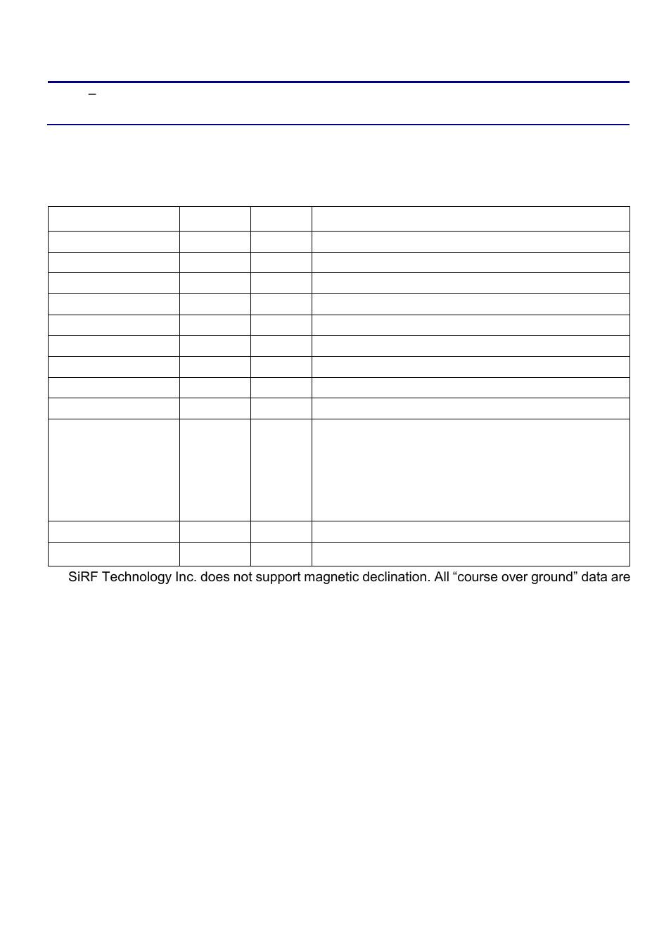 USGlobalsat EB-5635RE User Manual | Page 15 / 24