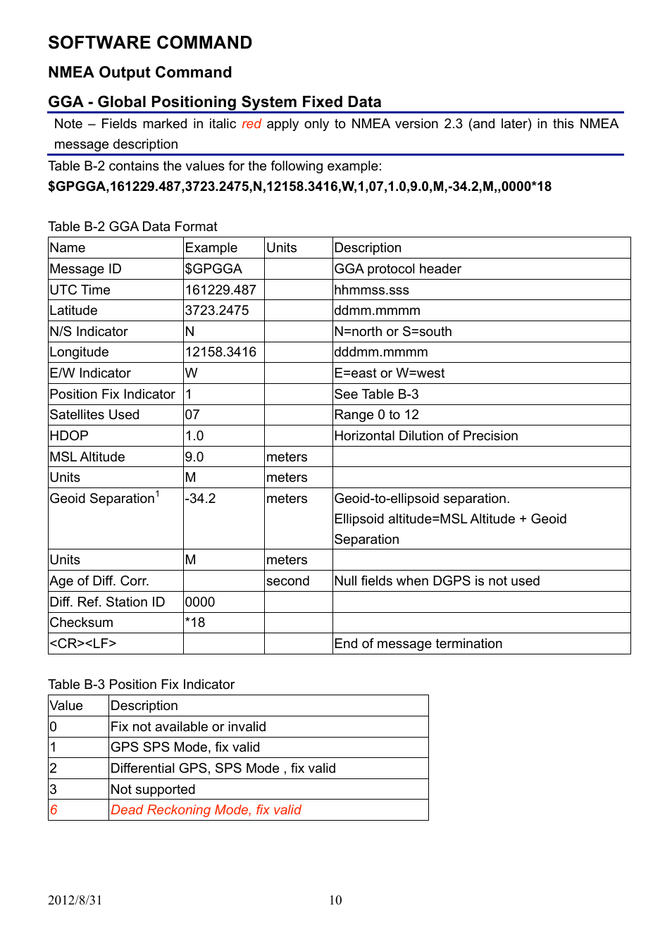 Software command | USGlobalsat EB-5318RE User Manual | Page 10 / 24