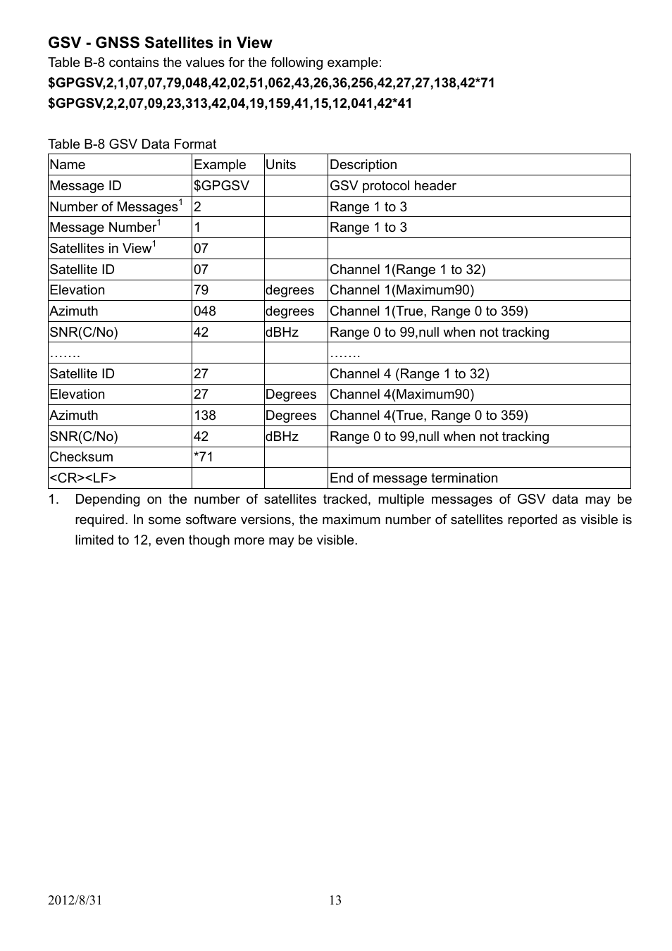 USGlobalsat EB-5318RE User Manual | Page 13 / 24