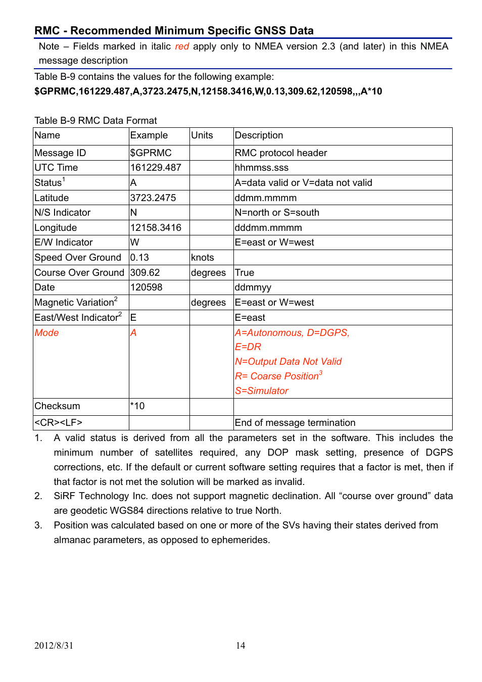 USGlobalsat EB-5318RE User Manual | Page 14 / 24