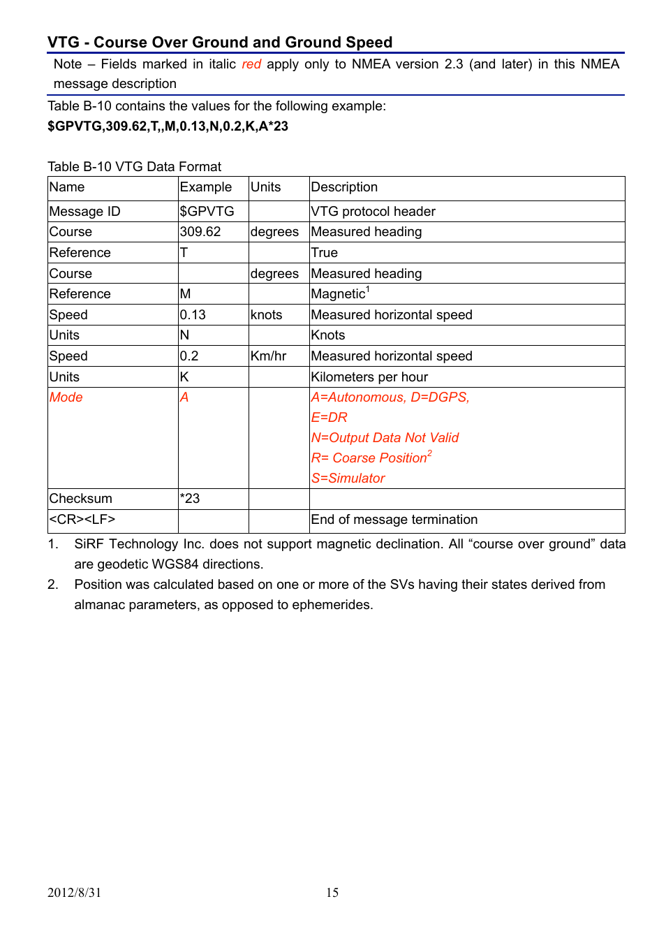 USGlobalsat EB-5318RE User Manual | Page 15 / 24