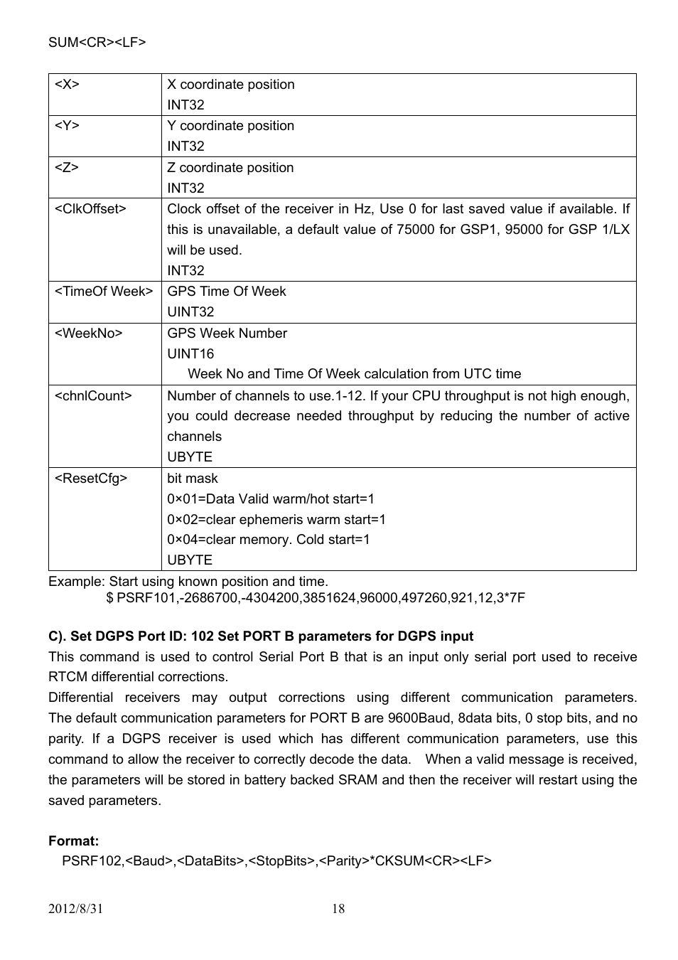 USGlobalsat EB-5318RE User Manual | Page 18 / 24