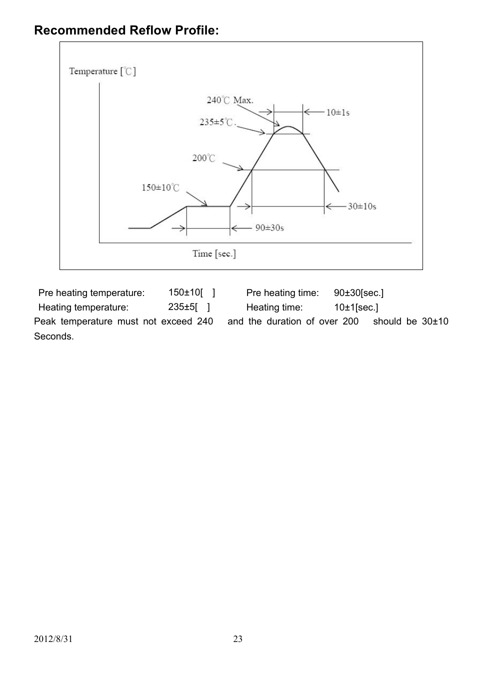 Recommended reflow profile | USGlobalsat EB-5318RE User Manual | Page 23 / 24