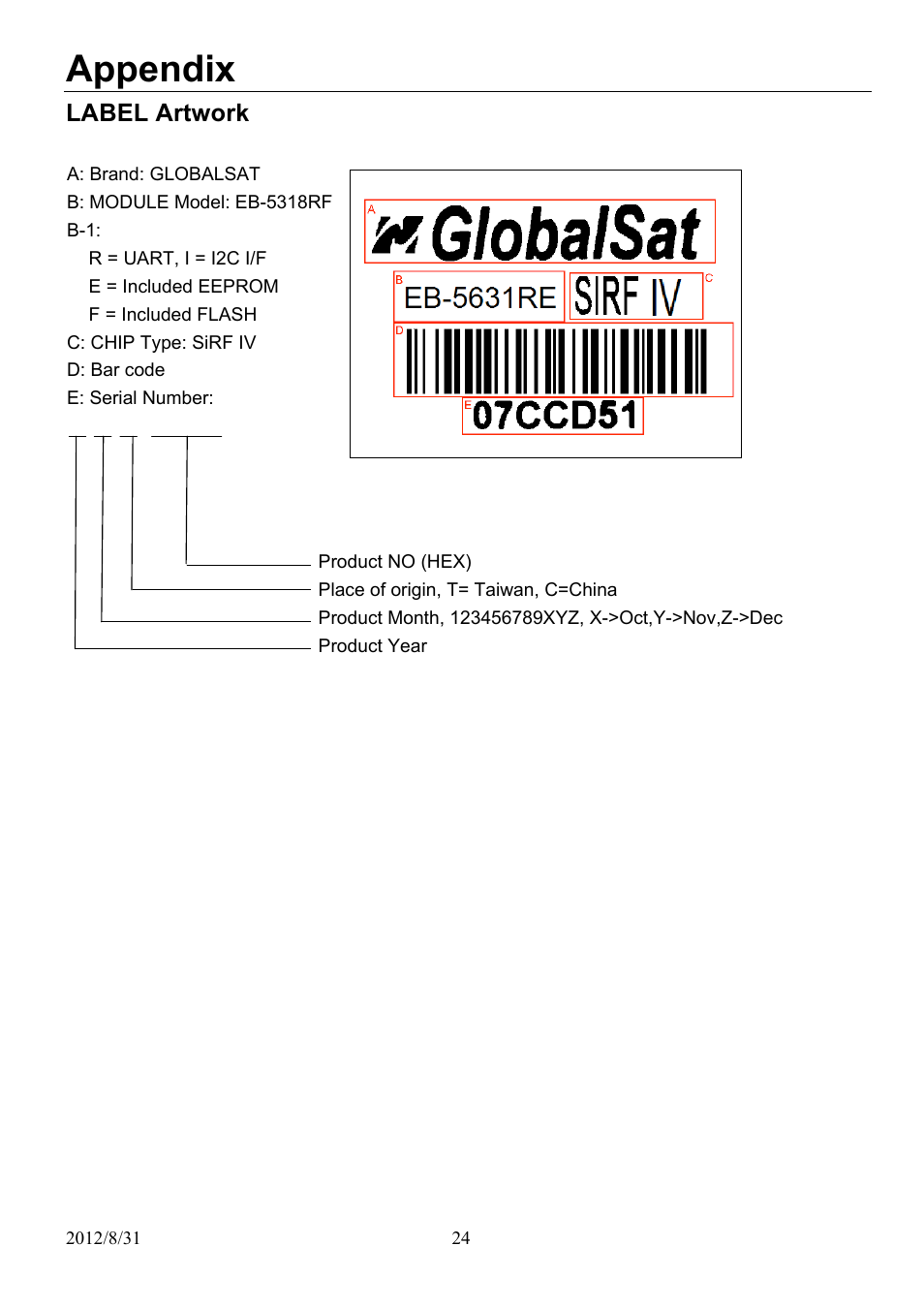 Appendix, Label artwork | USGlobalsat EB-5318RE User Manual | Page 24 / 24