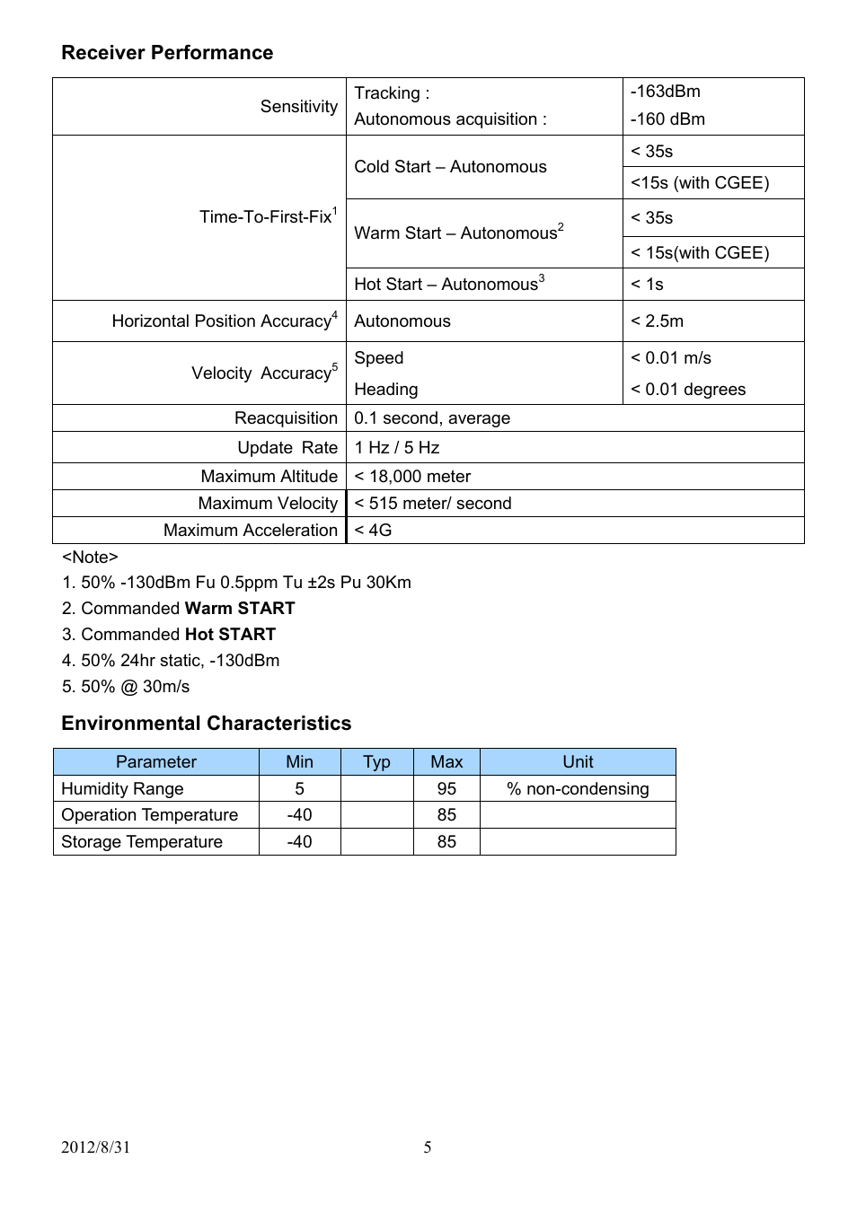 USGlobalsat EB-5318RE User Manual | Page 5 / 24