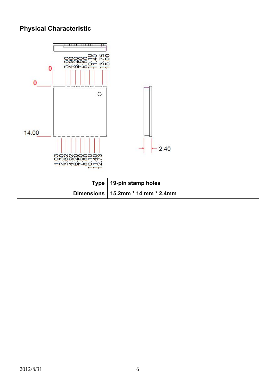 USGlobalsat EB-5318RE User Manual | Page 6 / 24