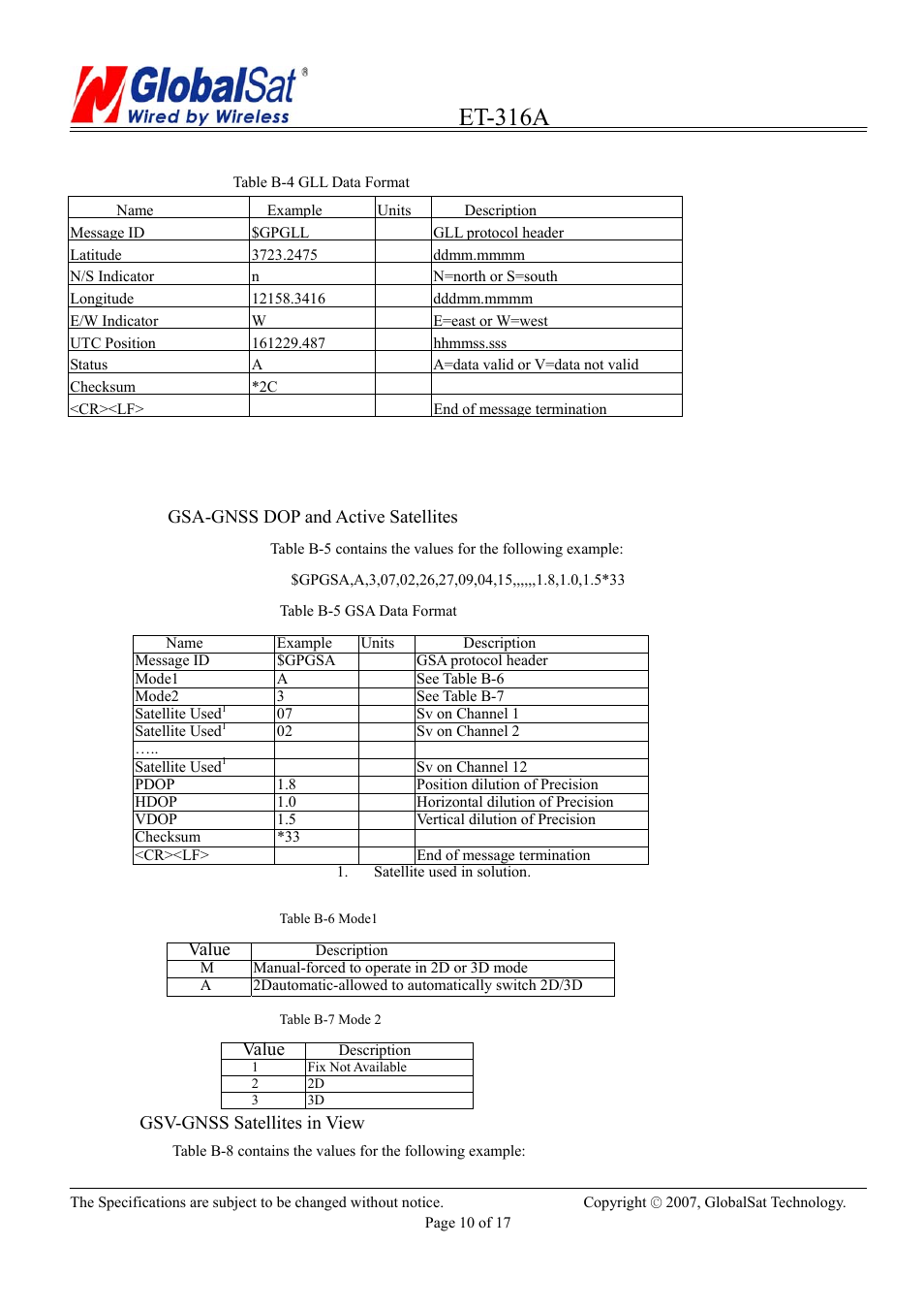 Et-316a | USGlobalsat ET-316A User Manual | Page 10 / 17