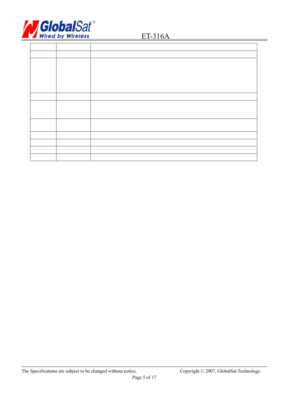 Et-316a | USGlobalsat ET-316A User Manual | Page 5 / 17