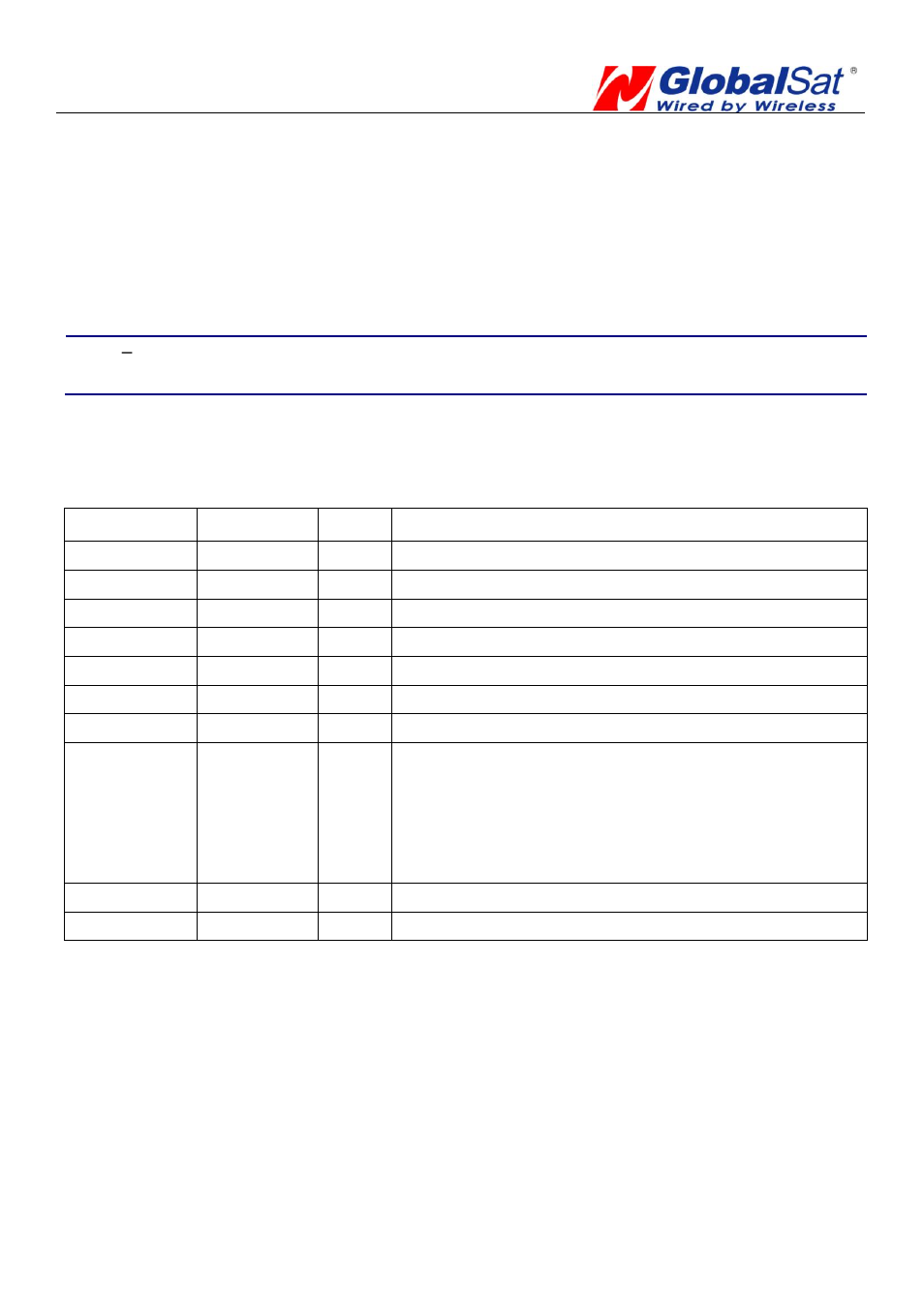 USGlobalsat EB-5662RE User Manual | Page 12 / 26