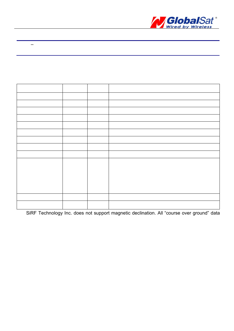 USGlobalsat EB-5662RE User Manual | Page 16 / 26