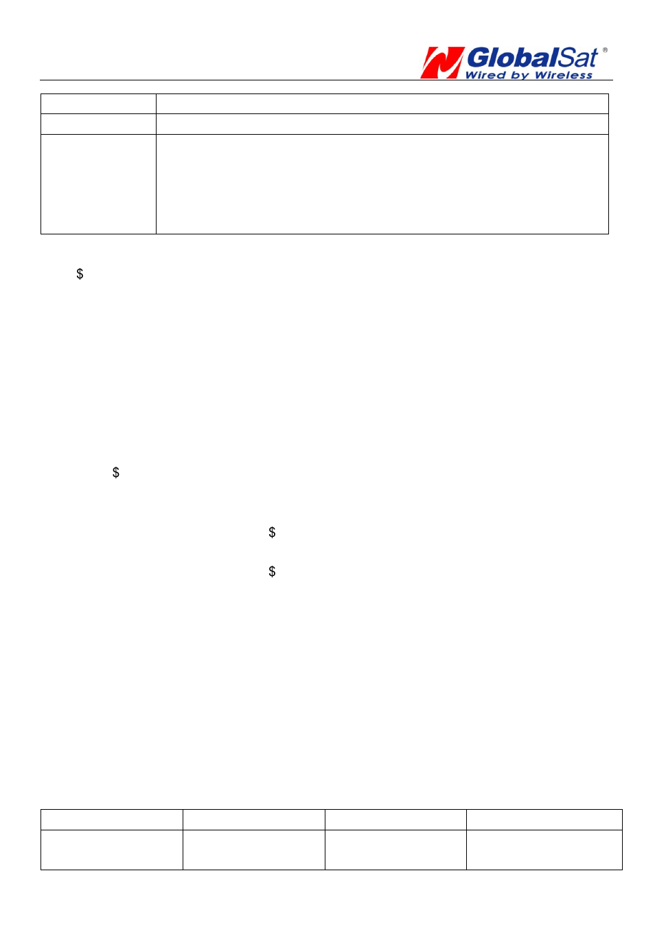 USGlobalsat EB-5662RE User Manual | Page 22 / 26