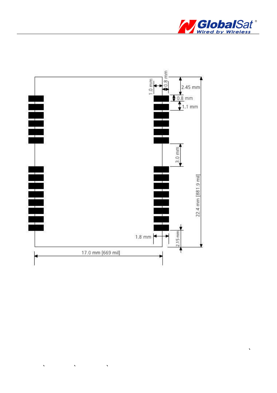 Pcb layout recommend recommended layout pad | USGlobalsat EB-5662RE User Manual | Page 24 / 26