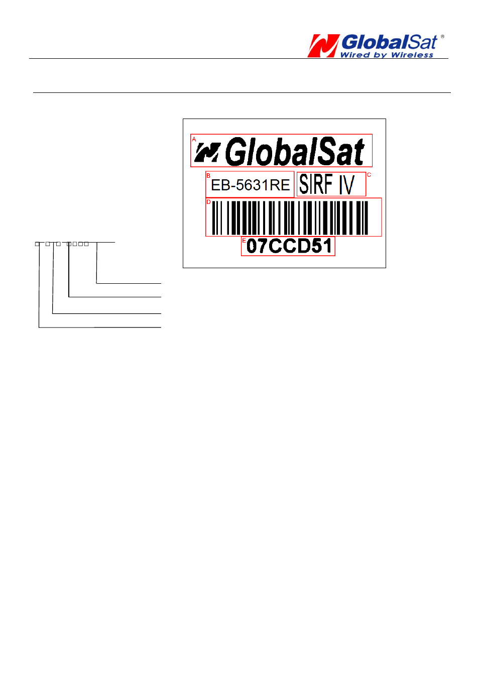 Appendix, Label artwork, Function description | USGlobalsat EB-5662RE User Manual | Page 26 / 26